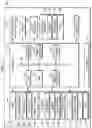 Fig. 04 - Image display apparatus and method for displaying item list and cursor
