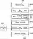 Fig. 01 - Methods, apparatus, systems, computer programs for enabling mediated reality