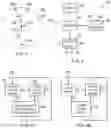 Fig. 04 - Methods, apparatus, systems, computer programs for enabling mediated reality