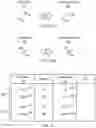 Fig. 07 - Methods, apparatus, systems, computer programs for enabling mediated reality