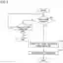 Fig. 04 - Display input device