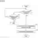 Fig. 06 - Display input device
