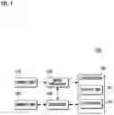 Fig. 02 - Portable terminal having touch screen and method for processing image therein