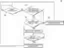 Fig. 01 - Systems and methods for managing configurations of multiple displays of a vehicle