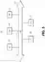Fig. 06 - Systems and methods for managing configurations of multiple displays of a vehicle