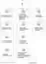 Fig. 08 - Electronic device, method and computer-readable medium for a user having reduced visual acuity