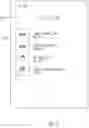 Fig. 13 - Single-handed user interface
