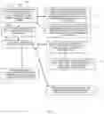 Fig. 17 - Single-handed user interface