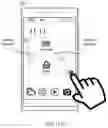 Fig. 17 - Display method and apparatus