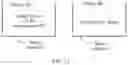 Fig. 19 - Display method and apparatus