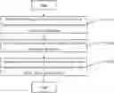 Fig. 01 - Fusion method and terminal for touch messages and computer-readable storage medium