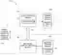 Fig. 01 - SYNCHRONIZING SELECTED PORTIONS OF DATA IN A STORAGE MANAGEMENT SYSTEM