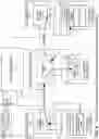 Fig. 09 - SYNCHRONIZING SELECTED PORTIONS OF DATA IN A STORAGE MANAGEMENT SYSTEM