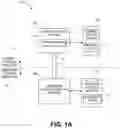 Fig. 02 - Defensible pruning