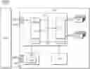 Fig. 01 - Electronic device