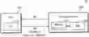 Fig. 01 - Computing systems including storage devices controlled by hosts