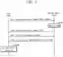 Fig. 03 - Computing systems including storage devices controlled by hosts