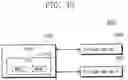 Fig. 10 - Computing systems including storage devices controlled by hosts