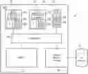 Fig. 01 - Realm execution context masking and saving
