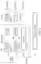Fig. 03 - Realm execution context masking and saving