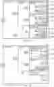 Fig. 11 - Realm execution context masking and saving
