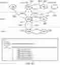 Fig. 17 - Realm execution context masking and saving
