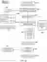 Fig. 23 - Realm execution context masking and saving
