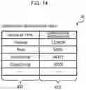 Fig. 15 - Storage apparatus and configuration management request processing method for storage apparatus