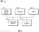 Fig. 05 - Fee-based provisioning of supplemental drives in automated data storage libraries