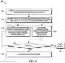 Fig. 09 - METHOD FOR IMPROVING THE ACCURACY OF A CONVOLUTION NEURAL NETWORK TRAINING IMAGE DATA SET FOR LOSS PREVENTION APPLICATIONS