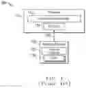 Fig. 02 - Alternative protocol over physical layer