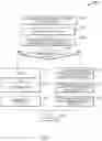 Fig. 06 - Alternative protocol over physical layer