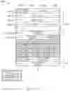 Fig. 12 - Alternative protocol over physical layer