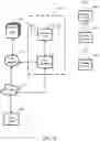 Fig. 09 - Enhanced processing and verification of digital access rights