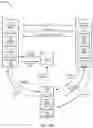Fig. 22 - Enhanced processing and verification of digital access rights