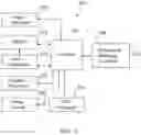 Fig. 04 - Apparatus and method for automated privacy protection in distributed images