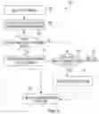 Fig. 07 - Providing insights about attendees of smart web-events