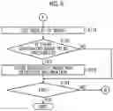 Fig. 08 - Diagnosis support system, endoscope system, processor, and diagnosis support method