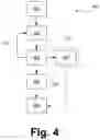 Fig. 05 - Method for generating a series of sections, method for three-dimensional reconstruction of a microscopic sample, and microtome system