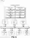 Fig. 06 - Adaptive presentation of educational content via templates