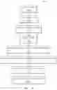 Fig. 11 - Forming a structured panel with one or more structural reinforcements