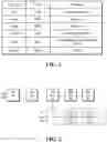 Fig. 02 - Blockchain ledger authentication