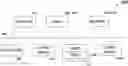 Fig. 01 - People detection method for auto-framing and tracking in a video conference