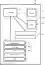 Fig. 01 - Method, device and system for controlling content display