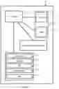 Fig. 02 - Method, device and system for controlling content display