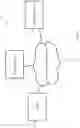 Fig. 03 - Method, device and system for controlling content display