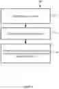 Fig. 04 - Method, device and system for controlling content display
