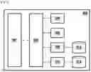 Fig. 04 - Spatio-temporal navigation of content of different types with synchronous displacement of playback position indicators