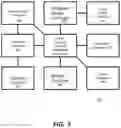 Fig. 09 - Pipelined video interface for remote controlled aerial vehicle with camera