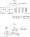 Fig. 07 - Method for transmitting and receiving signal by means of beam in wireless communication system, and apparatus for said method